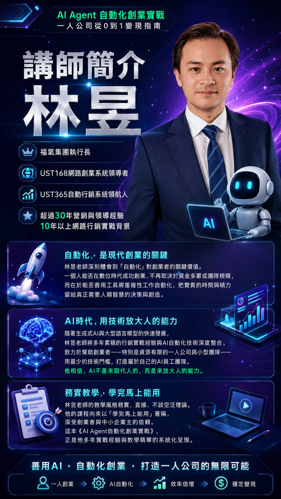 講師林昱